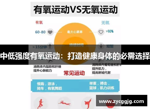 中低强度有氧运动:打造健康身体的必需选择 中低强度有氧运动:打造健康身体的必需选择