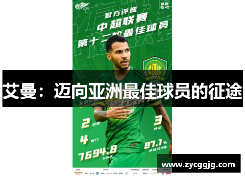 艾曼:迈向亚洲最佳球员的征途 艾曼:迈向亚洲最佳球员的征途